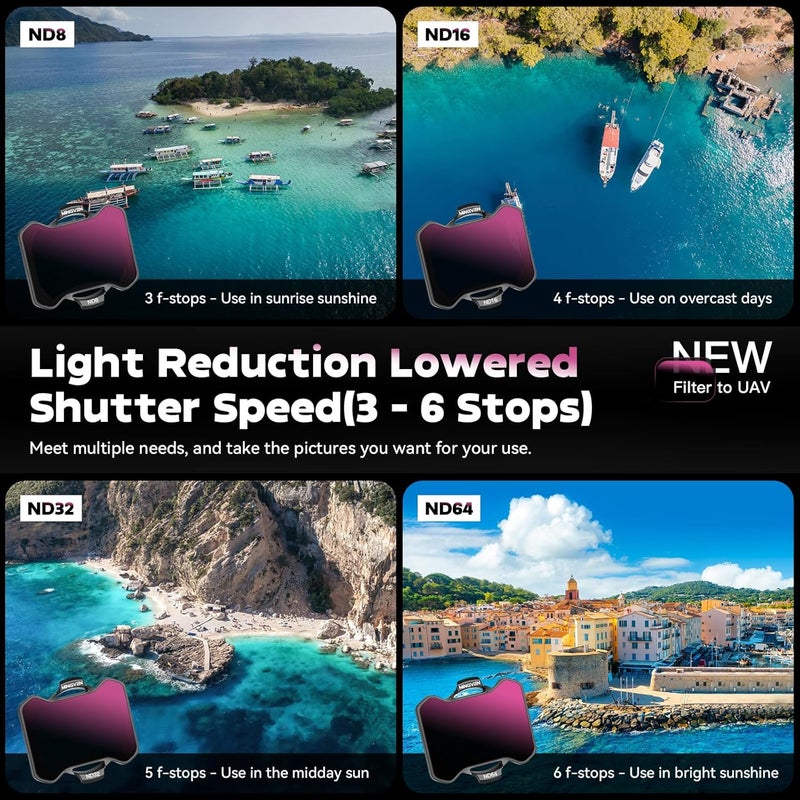 MINGVEN Avata 2 ND Filters, UV + CPL + ND Filters Set Camera Lens for DJI Avata 2 Drone Accessories - 6 Pack (CPL, UV, ND8, ND16, ND32, ND64) - Image 5